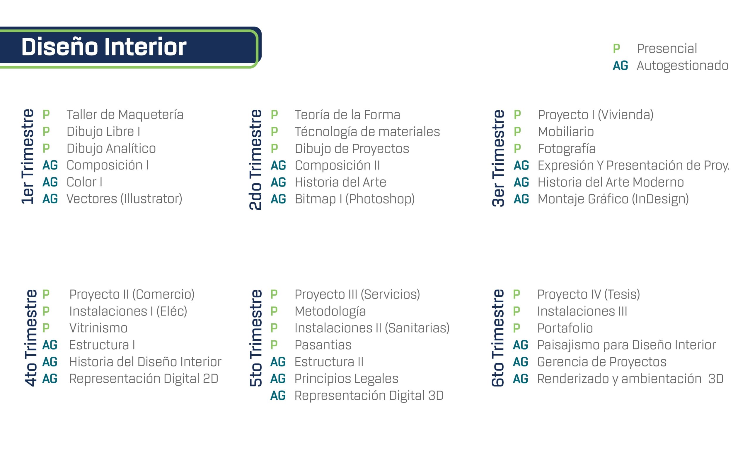Diseño Interior 2026-2