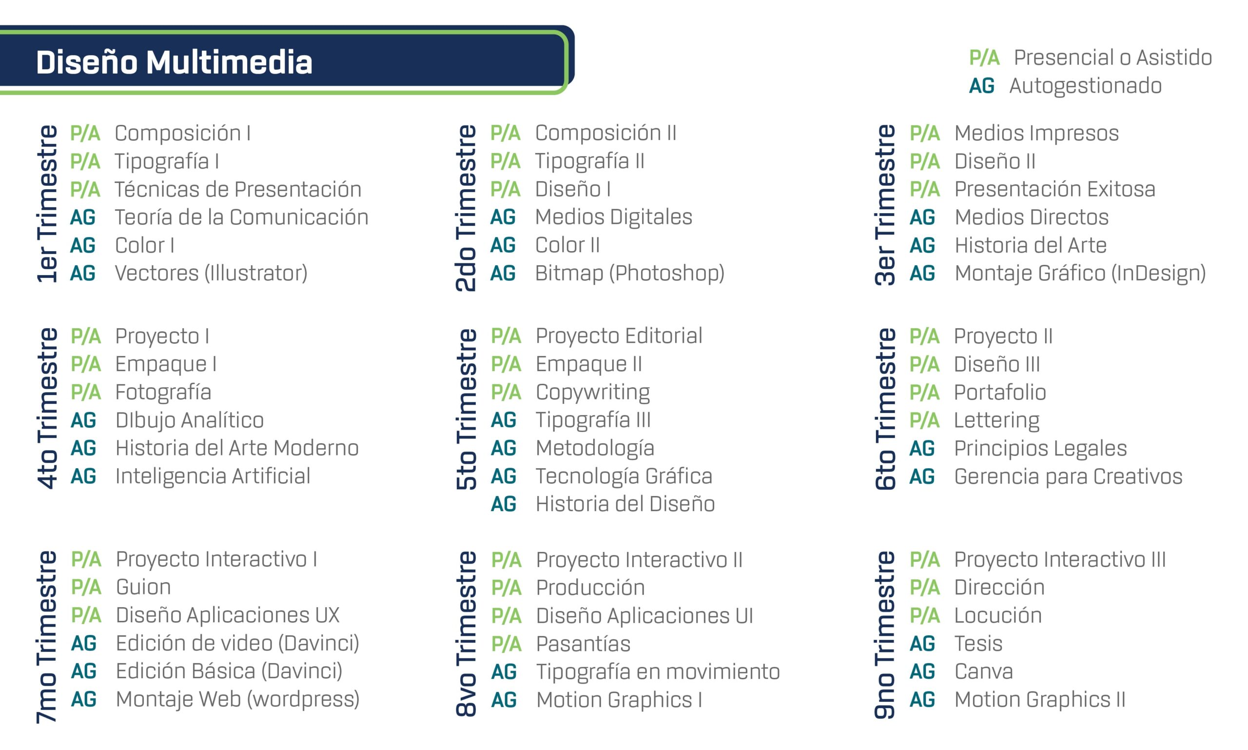 Diseño Multimedia ICD 2026-2